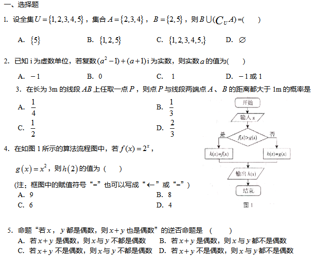 2017�긣���߿���ѧ����ѵ��������