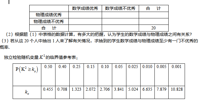 2017�긣���߿���ѧ����ѵ��������