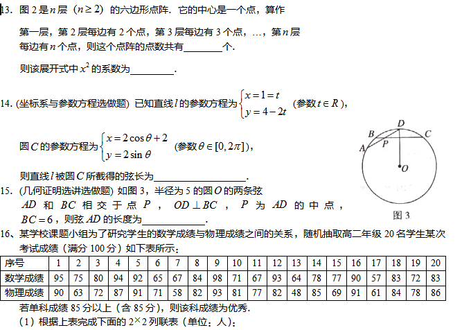 2017�긣���߿���ѧ����ѵ��������