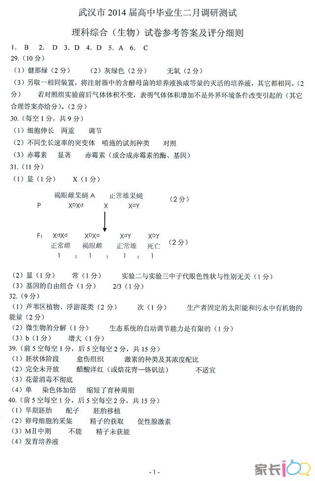 2014���人���µ����������⼰��