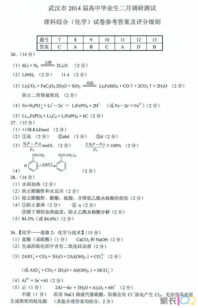 2014���人���µ����������⼰��