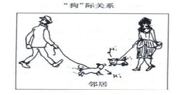 2015MBA����Ӣ��д����ϰ�⣨����