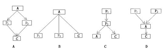 2017��߿�Ӣ���һ�ָ�ϰ�Ķ�����ģ����11