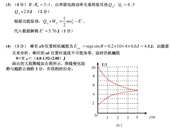 �Ϻ�2013��߿�����ģ�����⼰�𰸣�5��