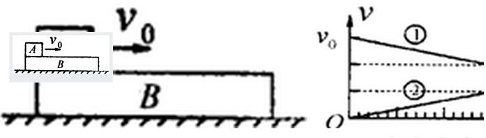 ����2017��߿���������ϰ�⣺���ܶ�����Ӧ��