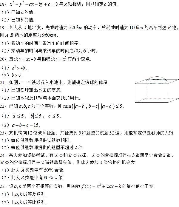 2017MBA������ѧ���⼰��