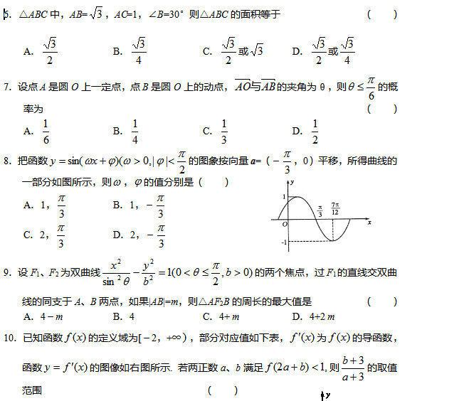 2017����ݸ߿���ѧ������ϰ������