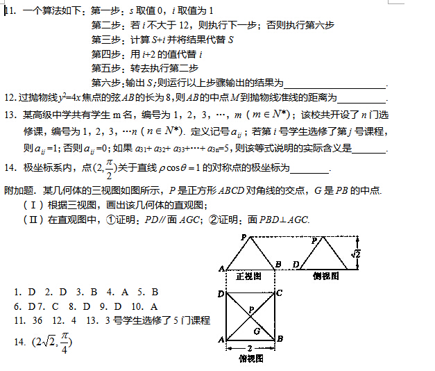 2017����ݸ߿���ѧ������ϰ������