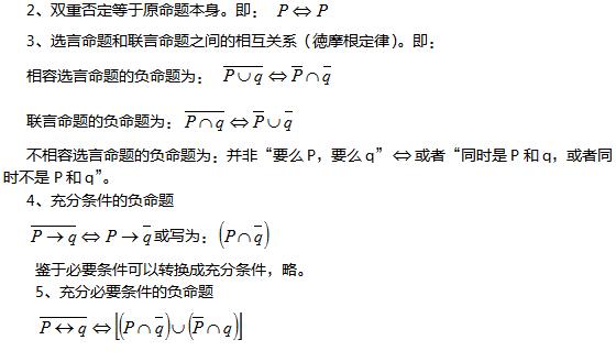 2014����ְMBA�߼��̳̣�������3