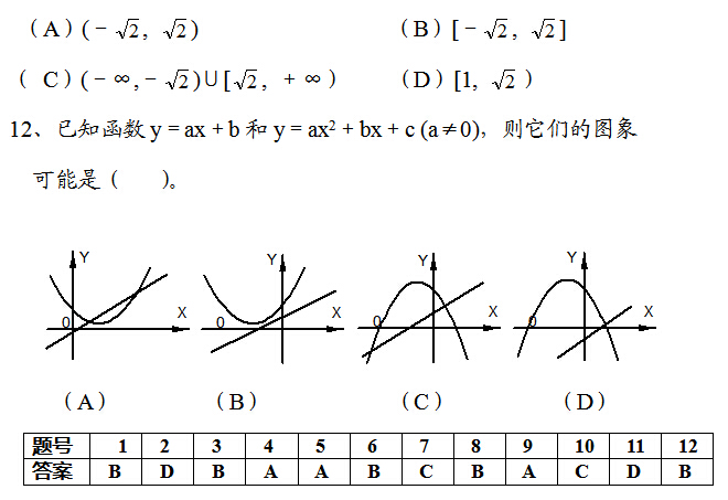 2017��ɽ���߿���ѧ��һ�ֻ���ѵ��(��)