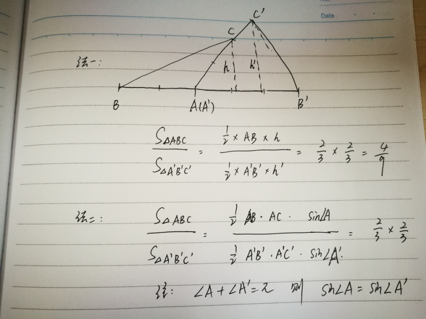 2018��MBA���Ը��������������