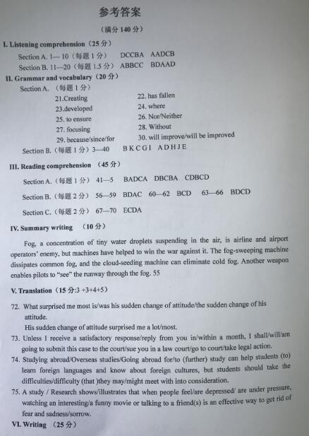 2018��߿�Ӣ��ģ�����⼰��7