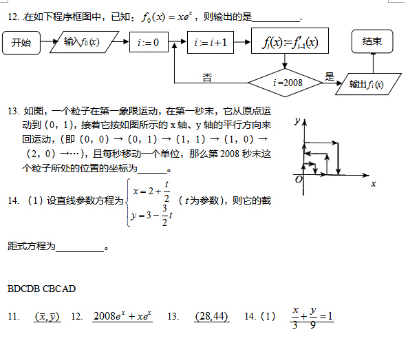 2017����ݸ߿���ѧ������ϰ���壩