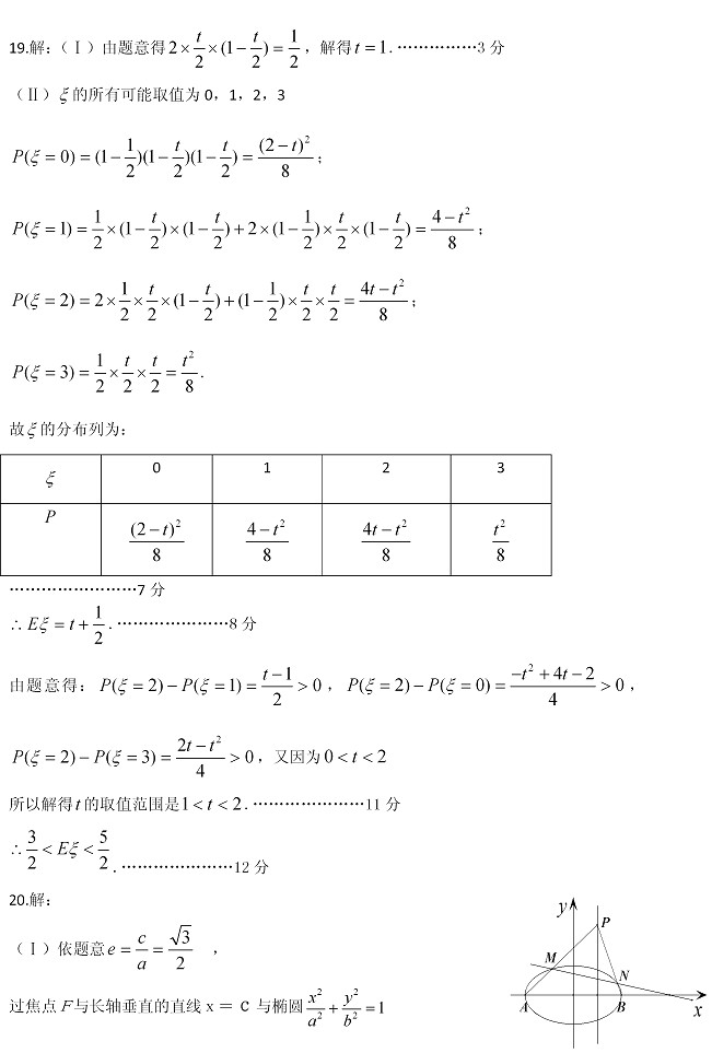 ʯ��ׯ2014�߿�һģ��ѧģ������𰸣����ƣ�