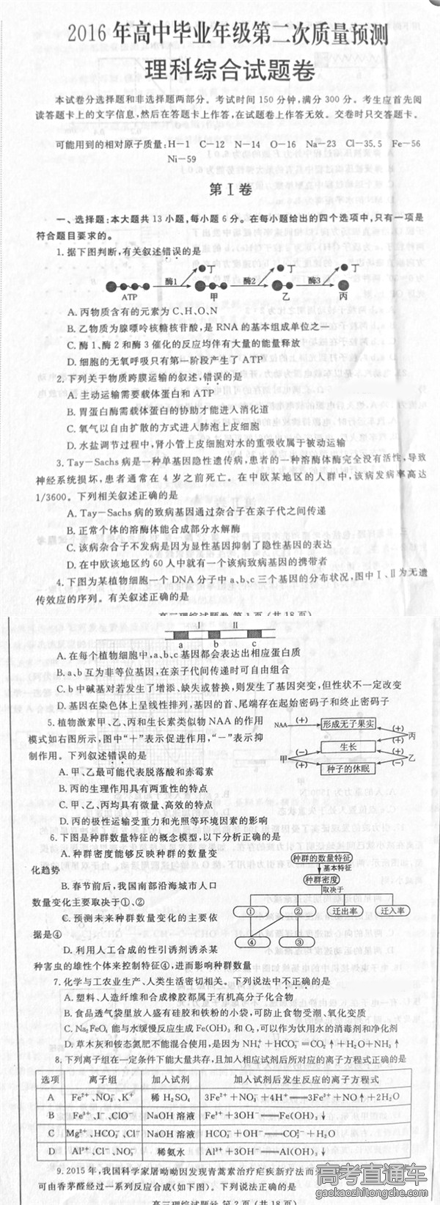 2016����֣�ݸ߿���ģ��������