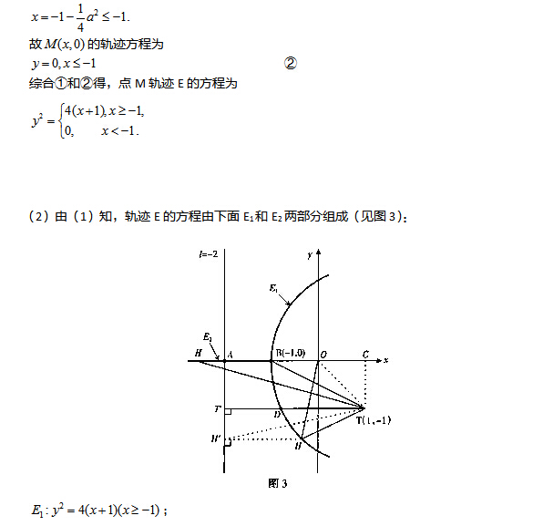 2017������߿���ѧ����ͻ�Ƹ�ϰ��һ��