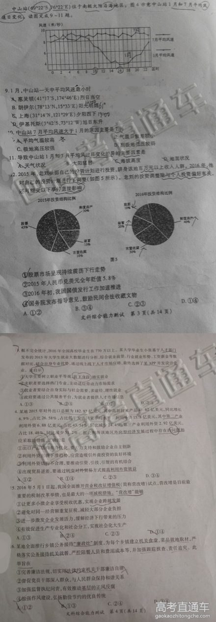 2016�������Ÿ߿�5���ʼ������Ծ�