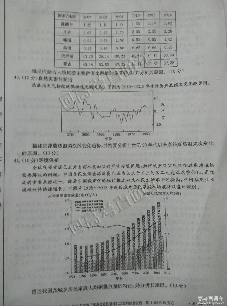 2016ɽ���߿���Ӧ�Կ��������Ծ����ο���