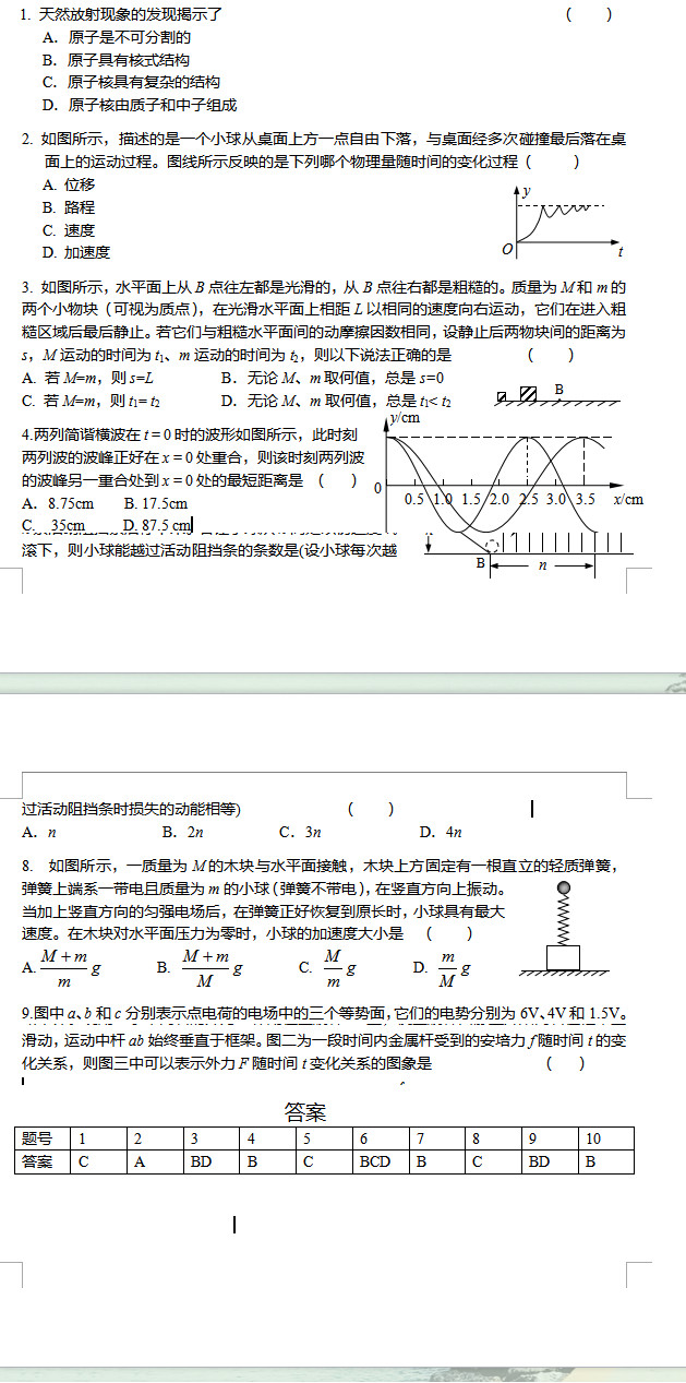 2017�����߿������ۺ��������ԣ��ţ�