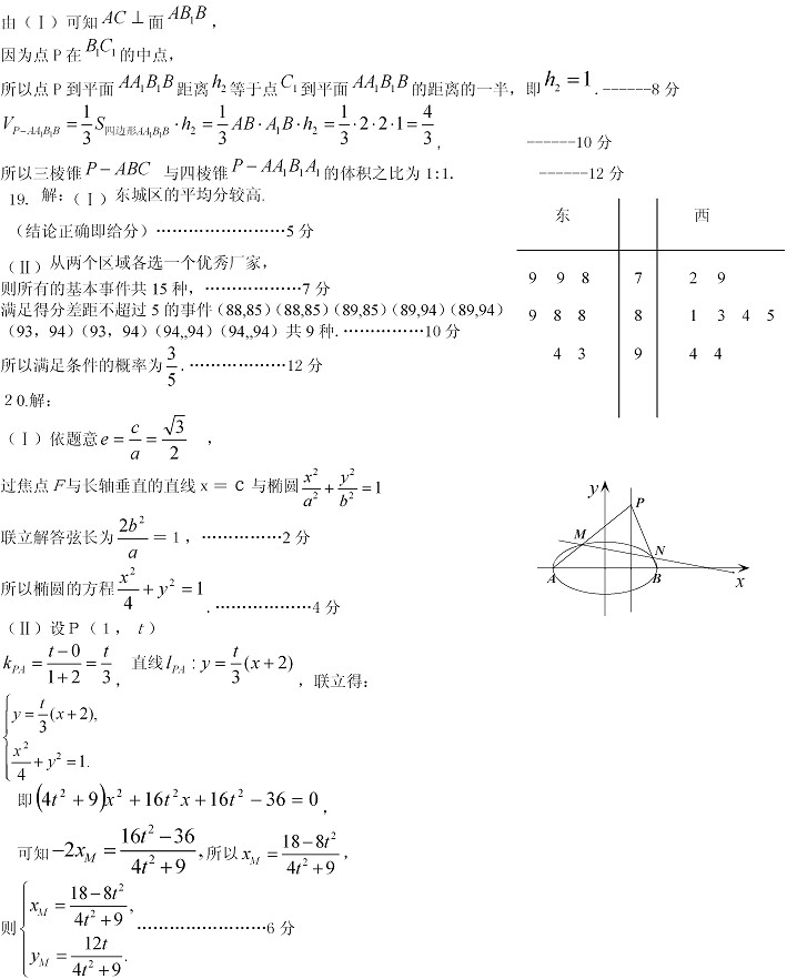 ʯ��ׯ2014�߿�һģ��ѧģ������𰸣��Ŀƣ�