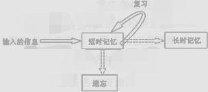 2017�������Ͽ���ѧһ�ָ�ϰ�����Ծ�