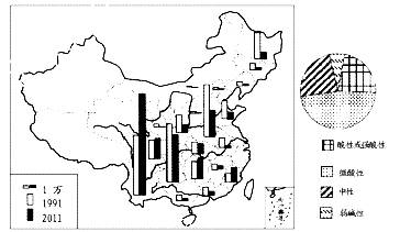 ����2014��߿���ģ����ģ�����⼰��