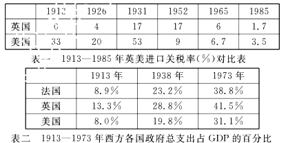 ����2014��߿���ģ����ģ�����⼰��