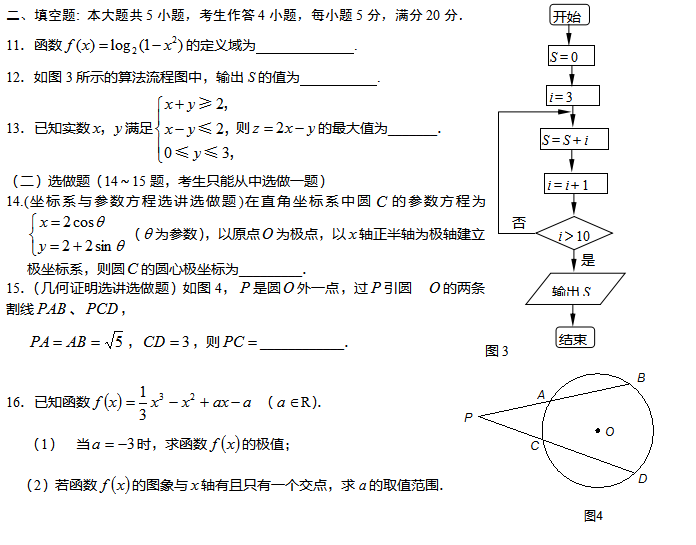 2017��������߿���ѧ����ѵ�����壩