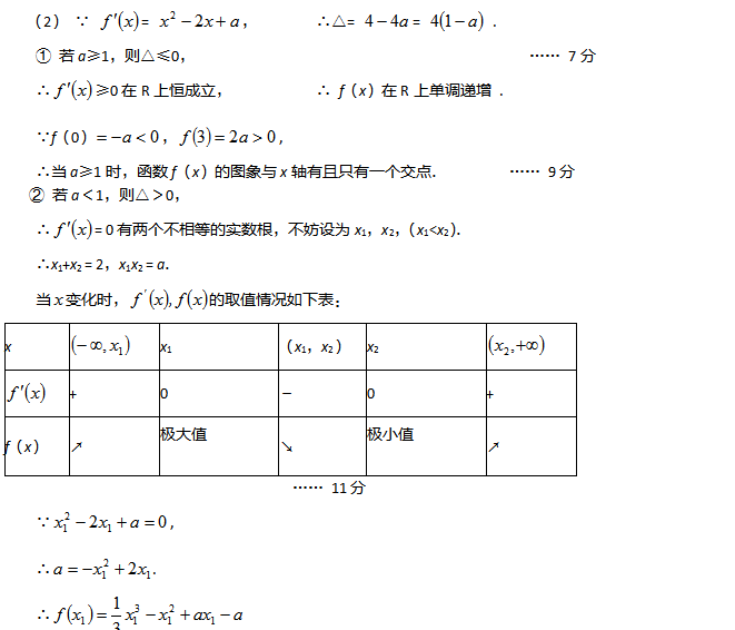 2017��������߿���ѧ����ѵ�����壩