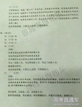 2016����߿������������⼰�ο���