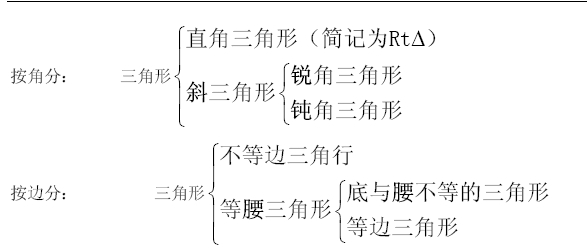 2014����MBA��ѧ���Ը����������η���