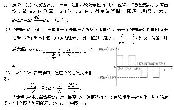 2017���¿α���߿�����ѹ���⼯��37��