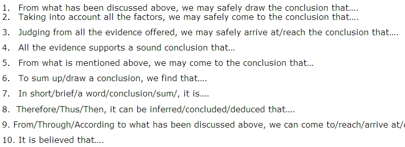 MBA����Ӣ��д�����þ��ͣ���β�ξ��ͣ�1��