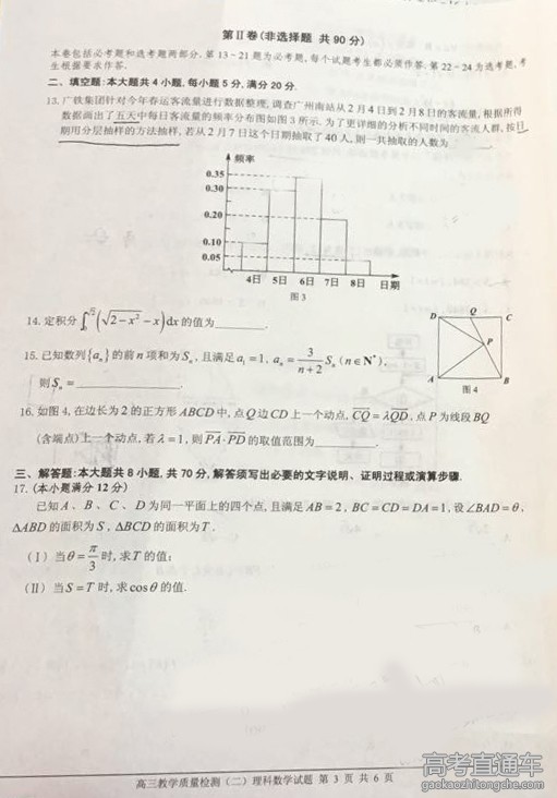 2016��ɽ�߿���ģ�������⼰�ο���