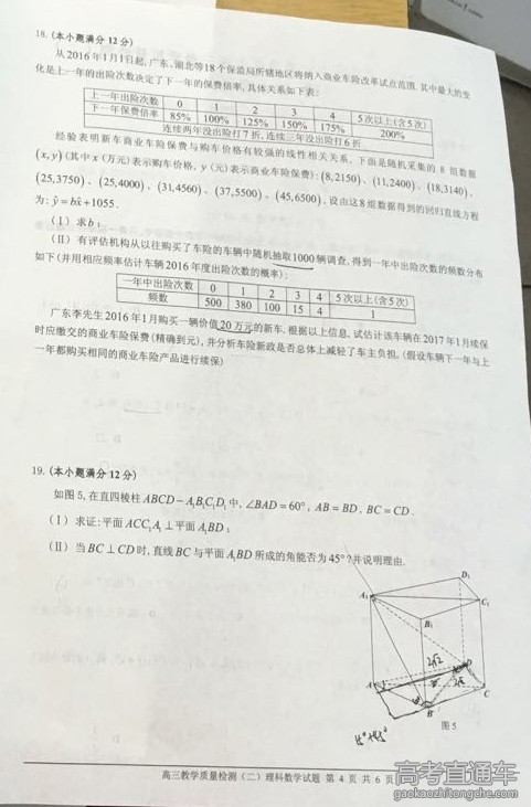 2016��ɽ�߿���ģ�������⼰�ο���