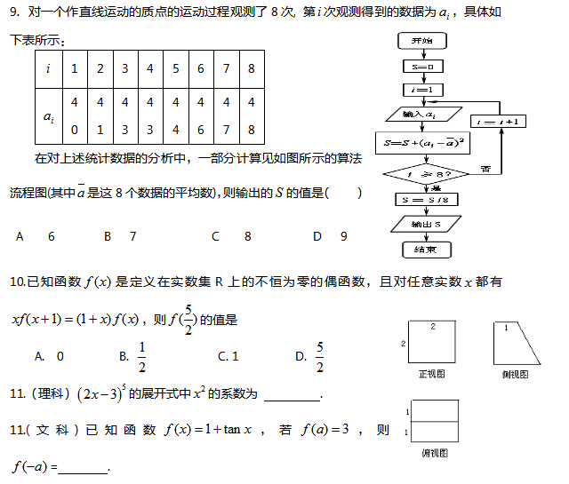 2017�������߿���ѧ������ϰ���ͣ�����