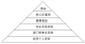 2015��MBA���Թ���ѧ�̳̣��ڰ˽�