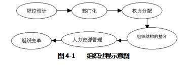 2015��MBA���Թ���ѧ�̳̣���ʮһ��