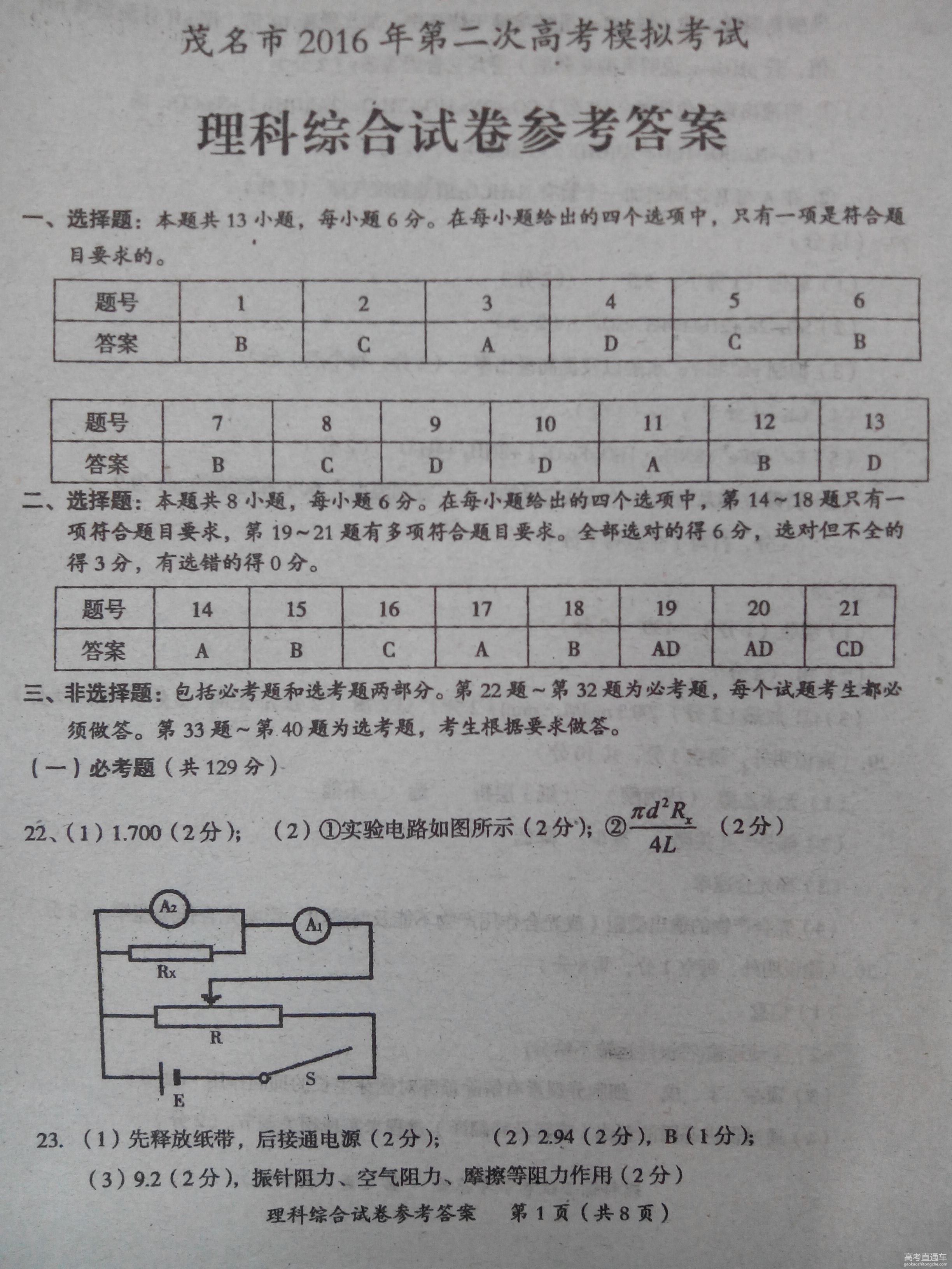 2016�㶫ï���߿���ģ���������