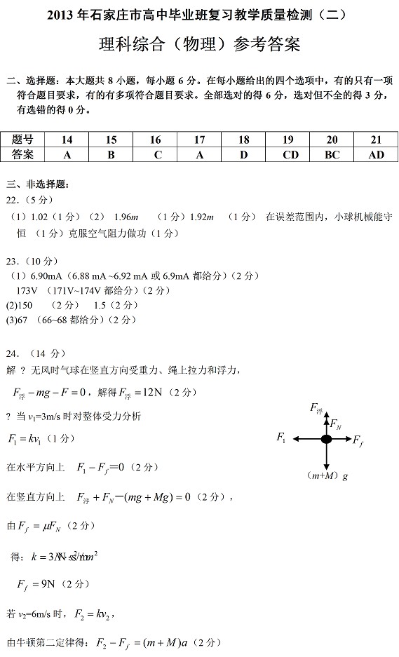 ʯ��ׯ2013���ʼ���������⼰��