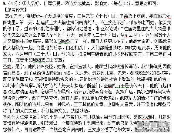 2016�������Ƹ���ģ�����Ծ�����