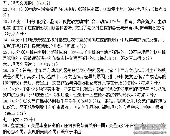 2016�������Ƹ���ģ�����Ծ�����