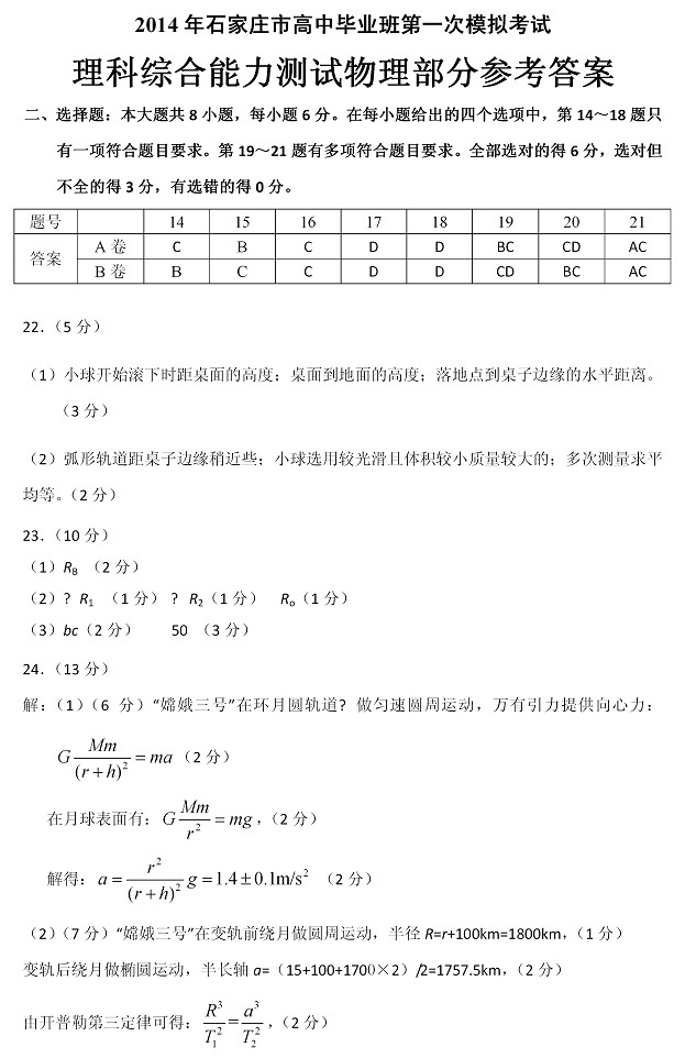 ʯ��ׯ2014�߿�һģ����ģ�������