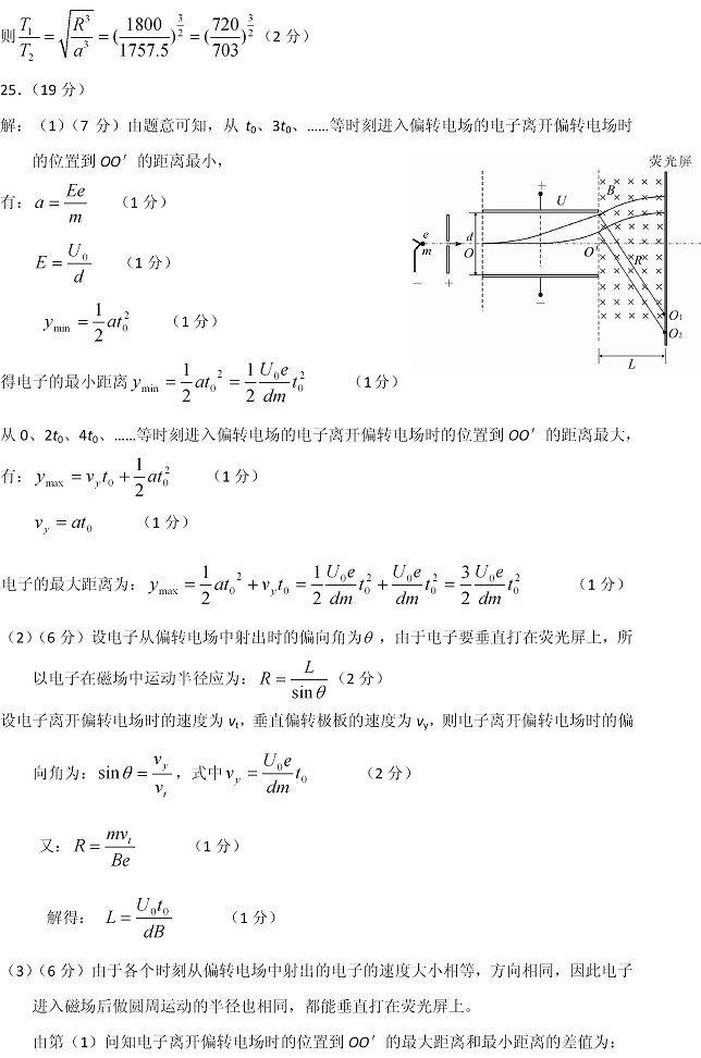 ʯ��ׯ2014�߿�һģ����ģ�������