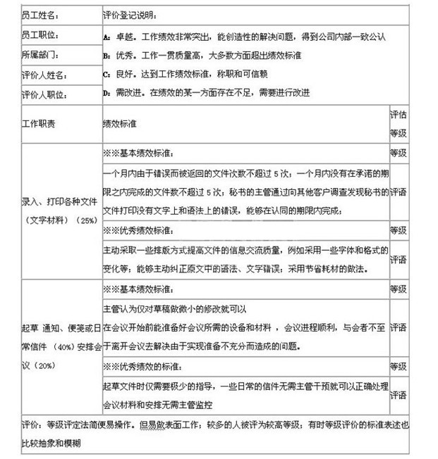 MBA�������������£���Ч������ʵʩ