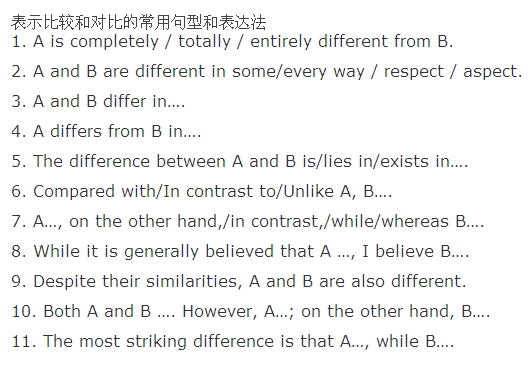 MBA����Ӣ��д�����þ��ͣ����Ķξ��ͣ�1��