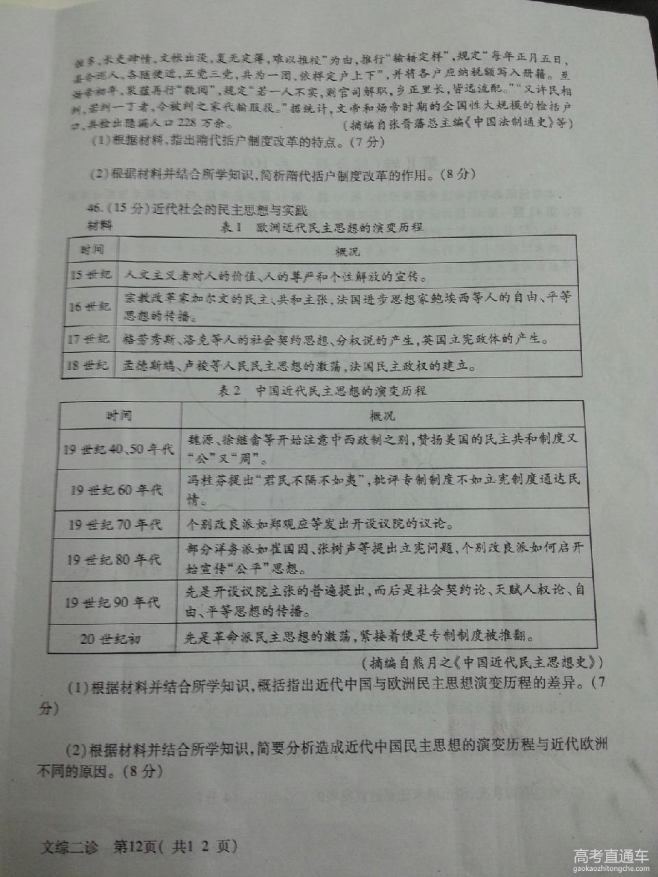 2016�����߿������Ծ������