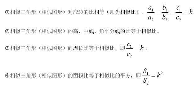 2014����MBA��ѧ���Ը��������������ε�����