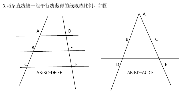2014����MBA��ѧ���Ը�������ֱ�߱�ƽ��ֱ������
