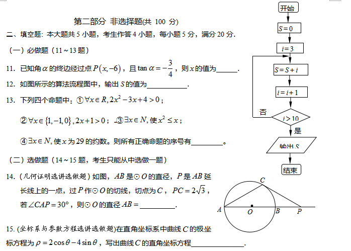 2017�긣���߿���ѧ����ѵ�����ģ�